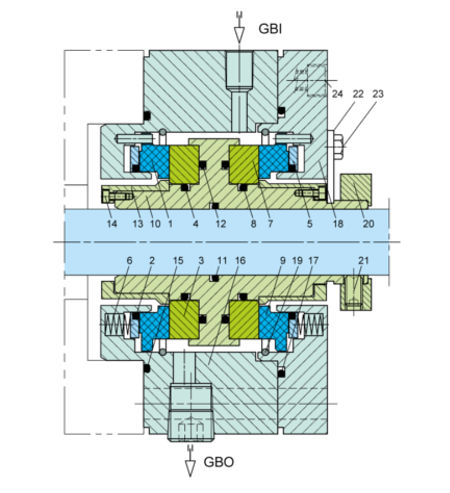 Sealmatic Seals