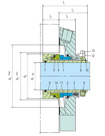 Sealmatic Seals